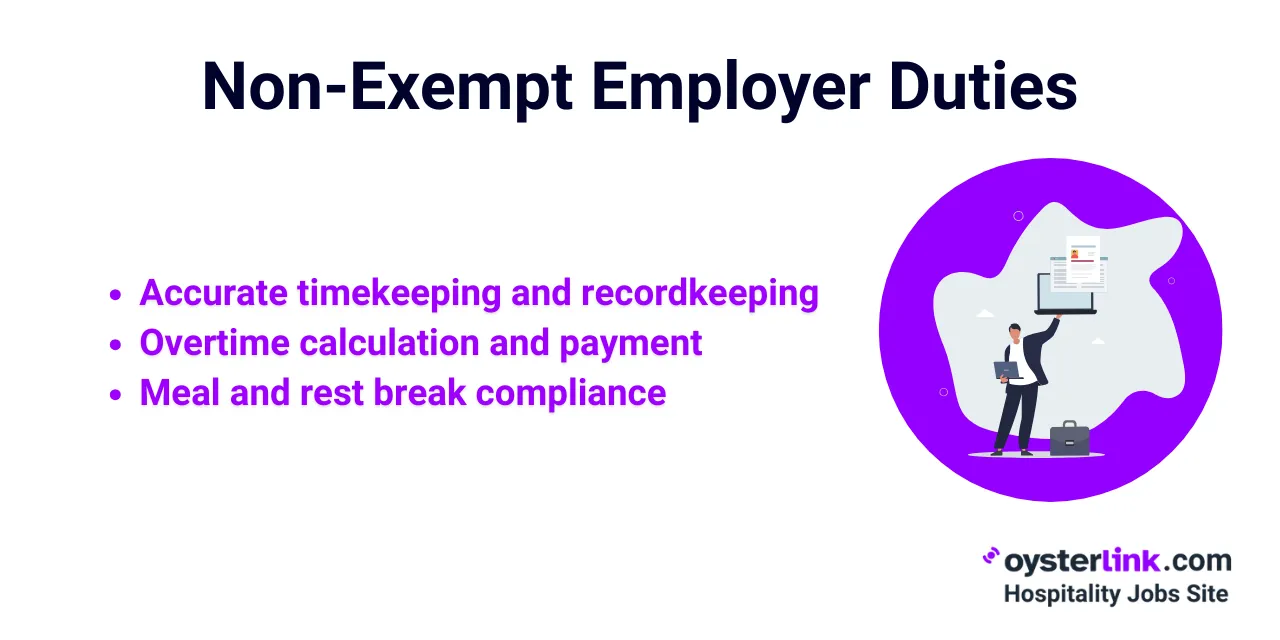 list of duties of nonexempt employers